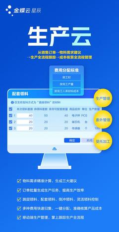 金蝶再辦第八屆云會(huì)計(jì)節(jié) 智慧財(cái)務(wù)與專業(yè)咨詢?nèi)诤系膽?zhàn)略升級(jí)